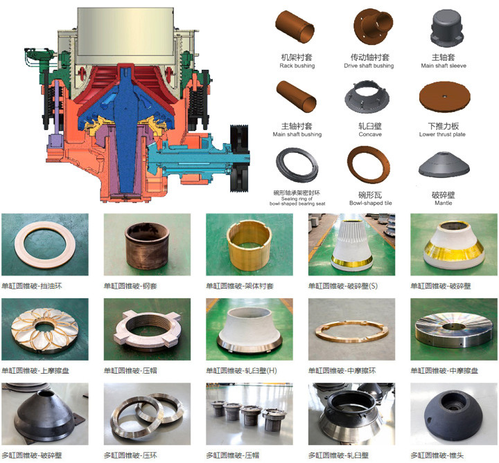 圆锥破碎机配件